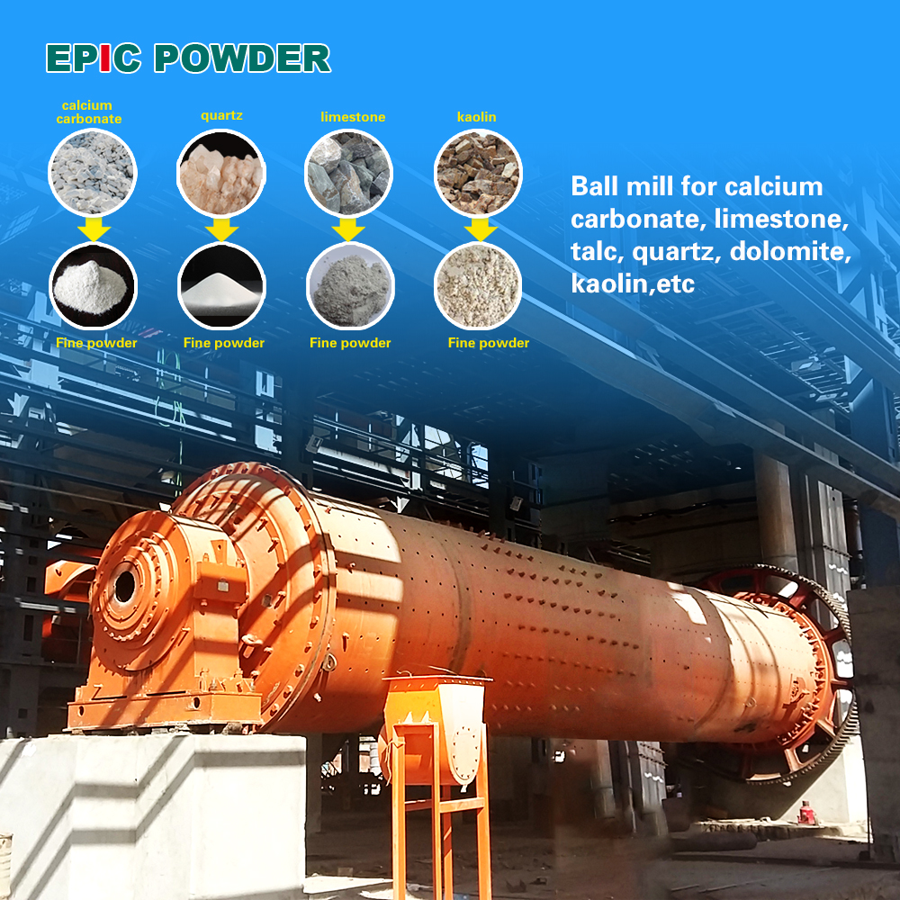 How to automate the production of quartz ball mills?