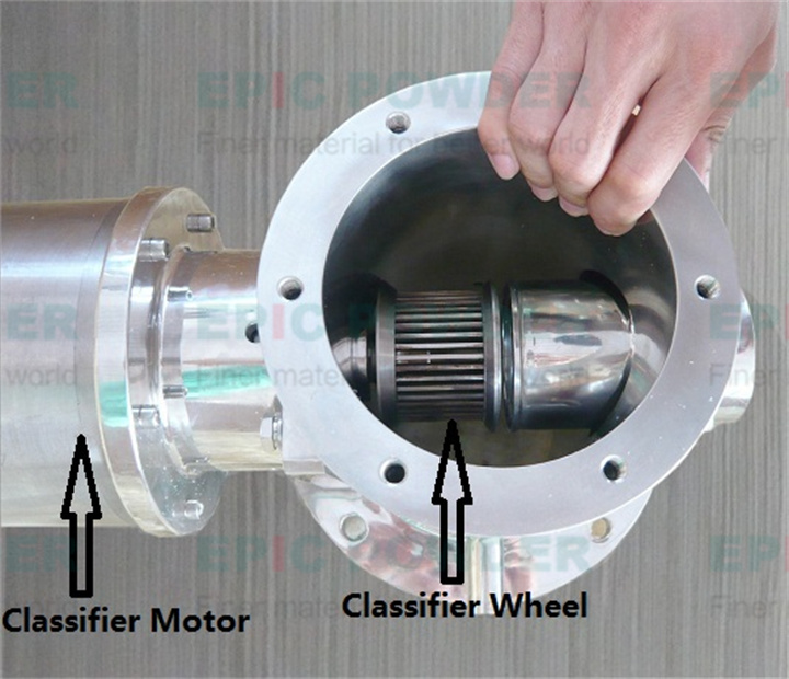 Powder equipment display diagram
