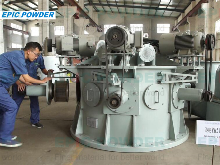 Powder equipment display diagram